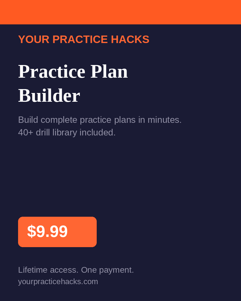Practice Plan Builder — $9.99